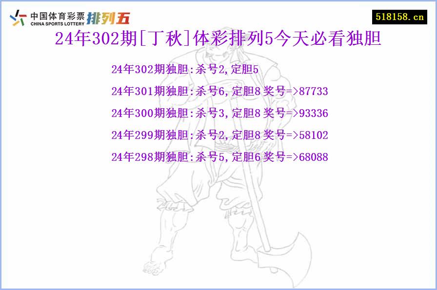 24年302期[丁秋]体彩排列5今天必看独胆