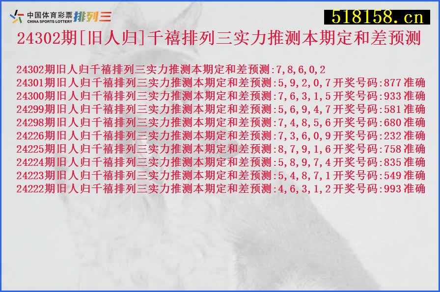 24302期[旧人归]千禧排列三实力推测本期定和差预测