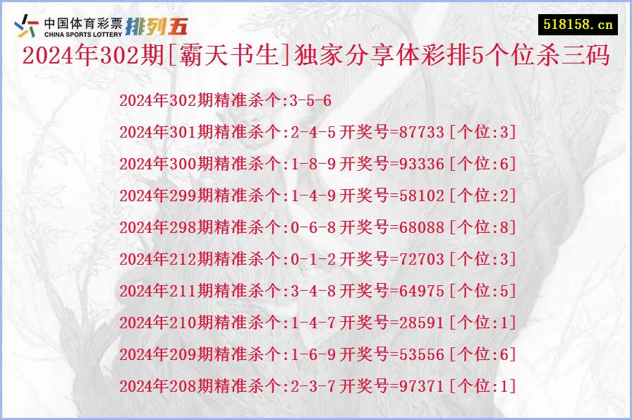 2024年302期[霸天书生]独家分享体彩排5个位杀三码