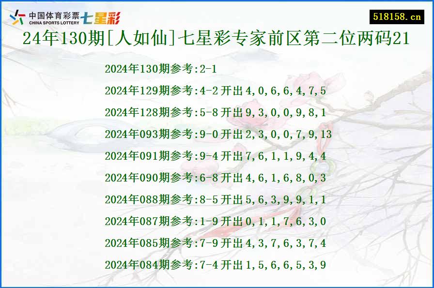 24年130期[人如仙]七星彩专家前区第二位两码21