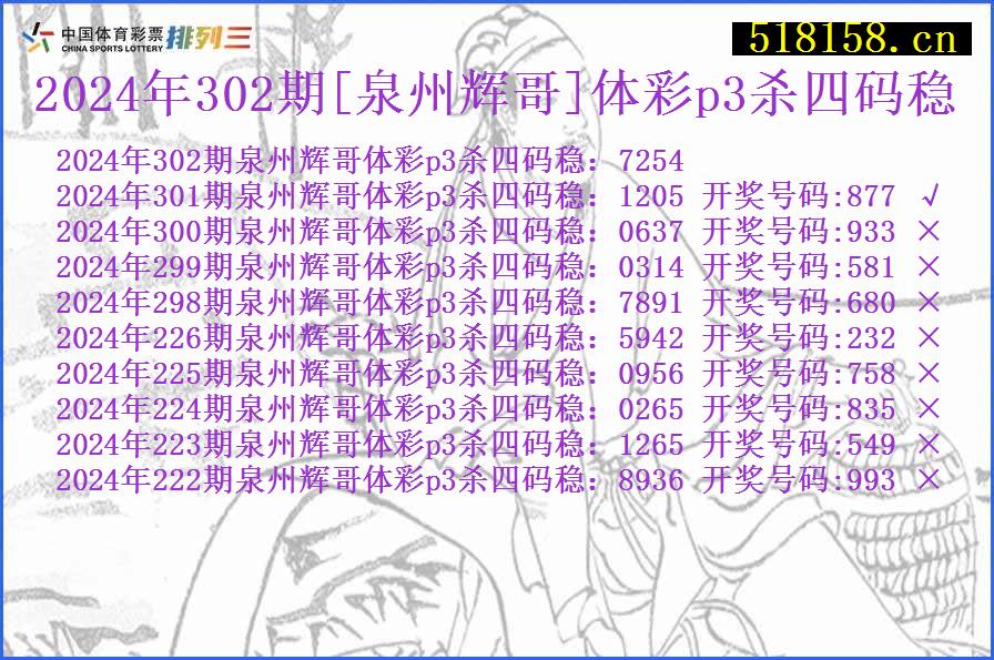 2024年302期[泉州辉哥]体彩p3杀四码稳