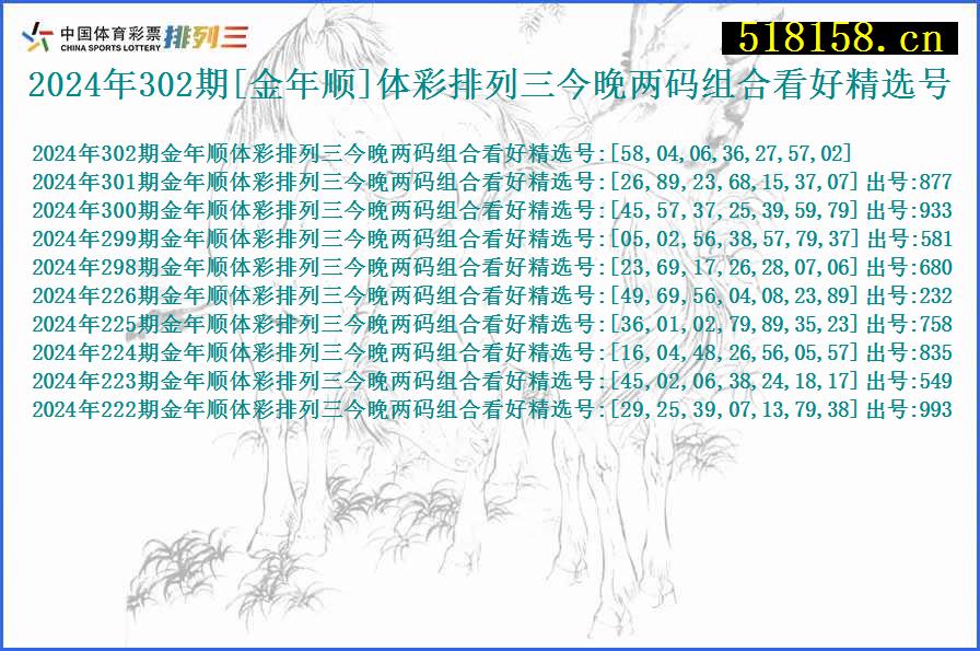 2024年302期[金年顺]体彩排列三今晚两码组合看好精选号