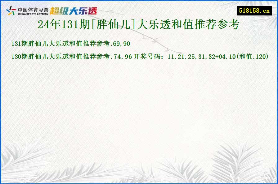 24年131期[胖仙儿]大乐透和值推荐参考