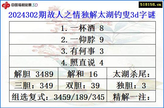 2024302期故人之情独解太湖钓叟3d字谜