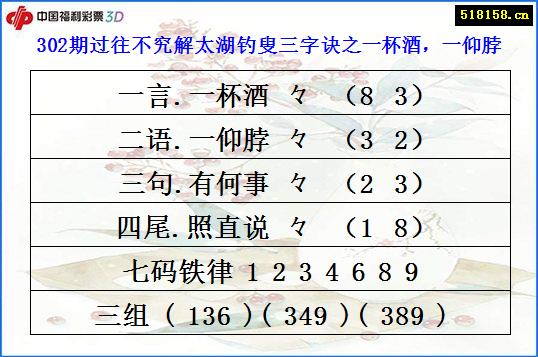 302期过往不究解太湖钓叟三字诀之一杯酒，一仰脖