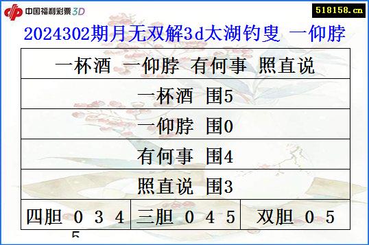 2024302期月无双解3d太湖钓叟 一仰脖