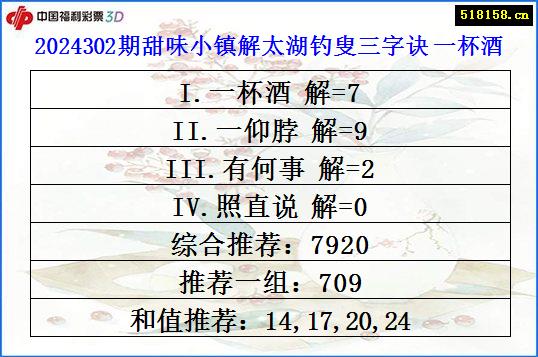 2024302期甜味小镇解太湖钓叟三字诀 一杯酒