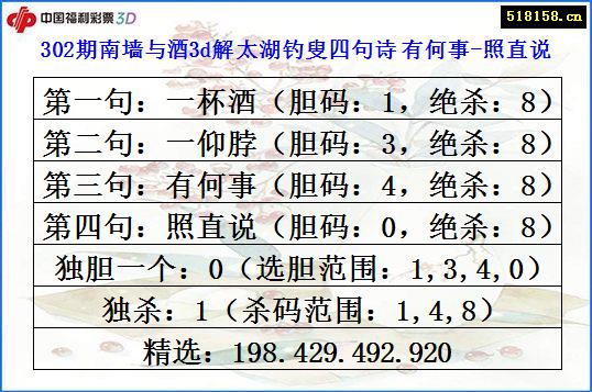 302期南墙与酒3d解太湖钓叟四句诗 有何事-照直说