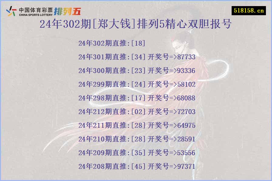 24年302期[郑大钱]排列5精心双胆报号