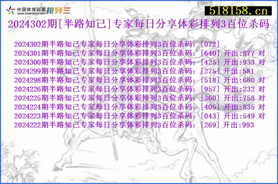 2024302期[半路知己]专家每日分享体彩排列3百位杀码