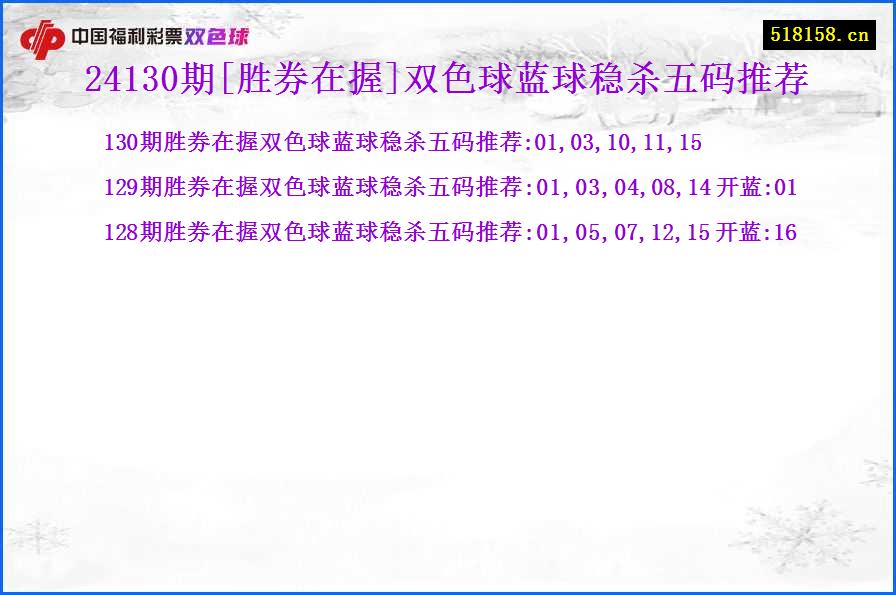 24130期[胜券在握]双色球蓝球稳杀五码推荐