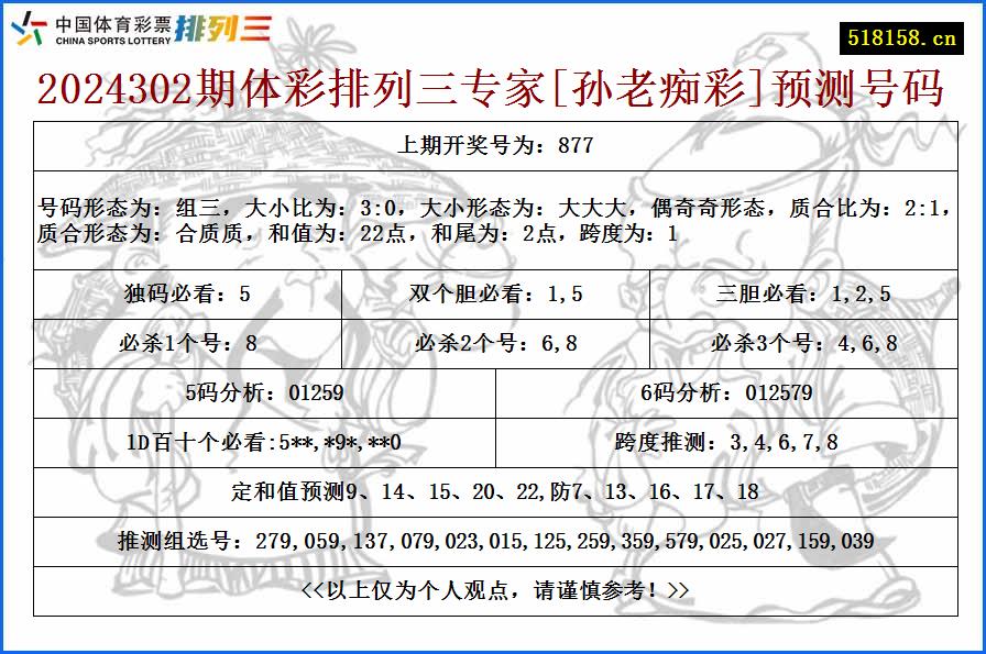 2024302期体彩排列三专家[孙老痴彩]预测号码