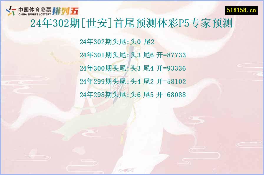 24年302期[世安]首尾预测体彩P5专家预测