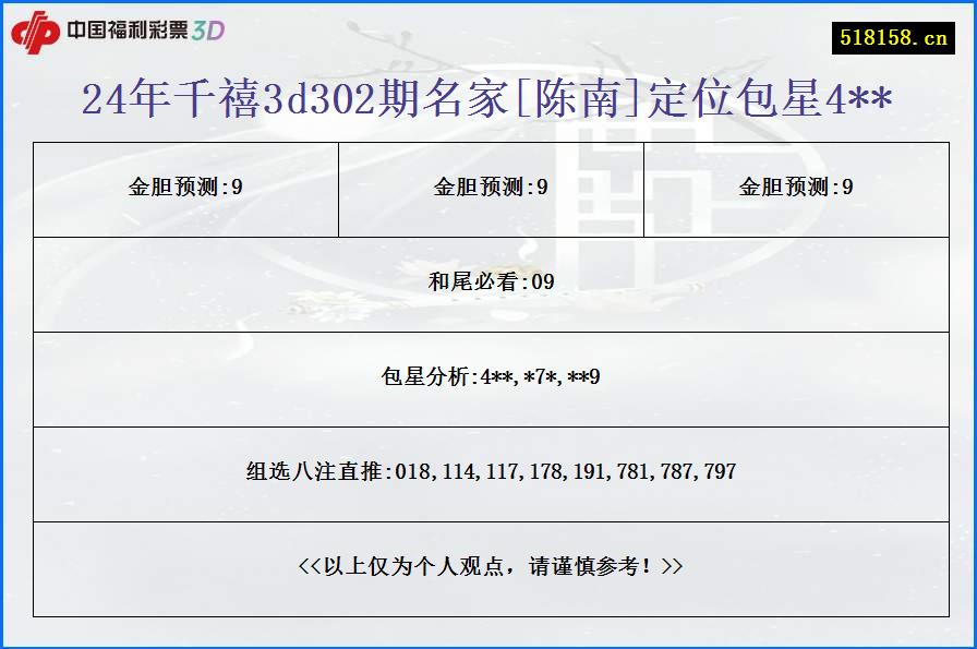 24年千禧3d302期名家[陈南]定位包星4**