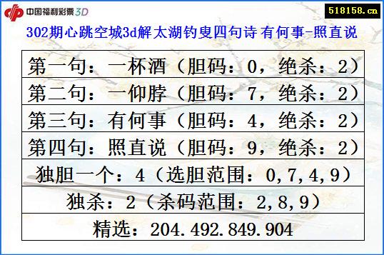 302期心跳空城3d解太湖钓叟四句诗 有何事-照直说