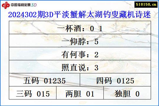 2024302期3D平淡蟹解太湖钓叟藏机诗迷