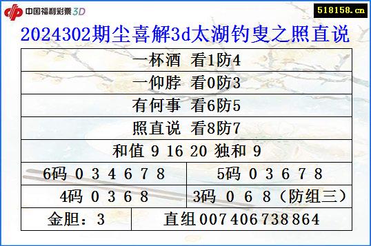 2024302期尘喜解3d太湖钓叟之照直说