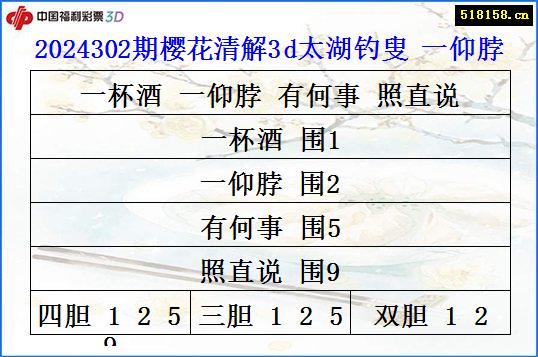 2024302期樱花清解3d太湖钓叟 一仰脖