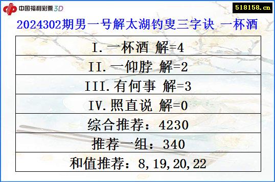 2024302期男一号解太湖钓叟三字诀 一杯酒