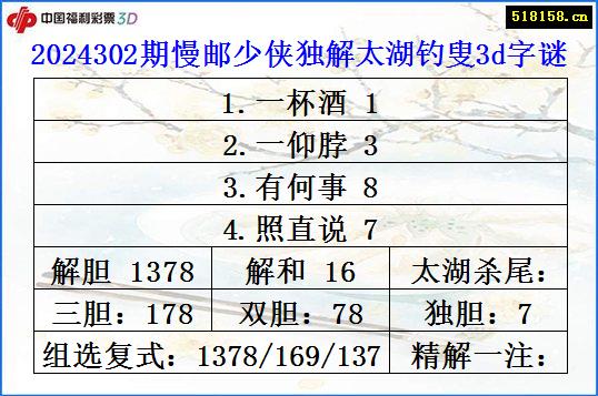 2024302期慢邮少侠独解太湖钓叟3d字谜