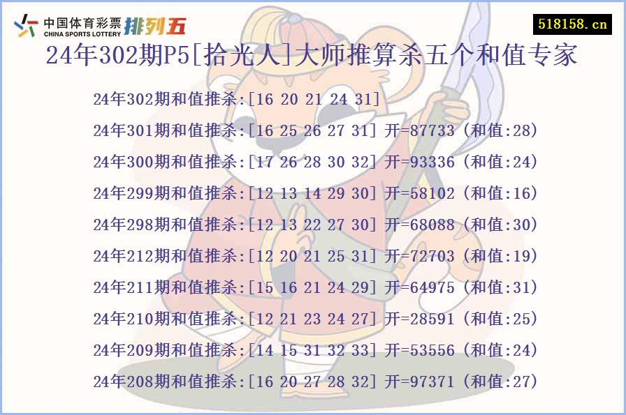 24年302期P5[拾光人]大师推算杀五个和值专家