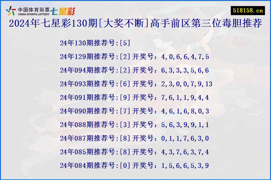 2024年七星彩130期[大奖不断]高手前区第三位毒胆推荐