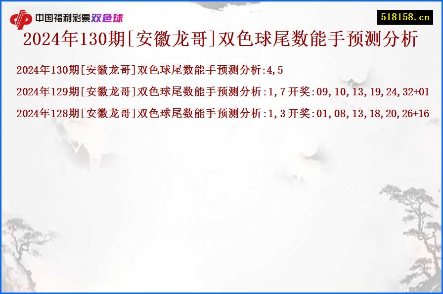 2024年130期[安徽龙哥]双色球尾数能手预测分析