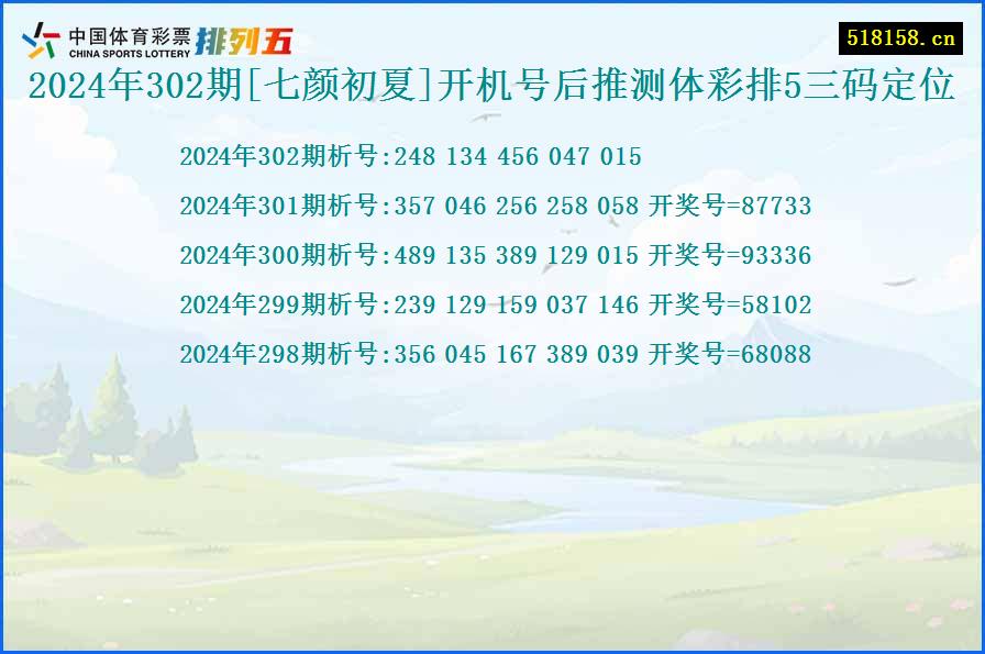 2024年302期[七颜初夏]开机号后推测体彩排5三码定位