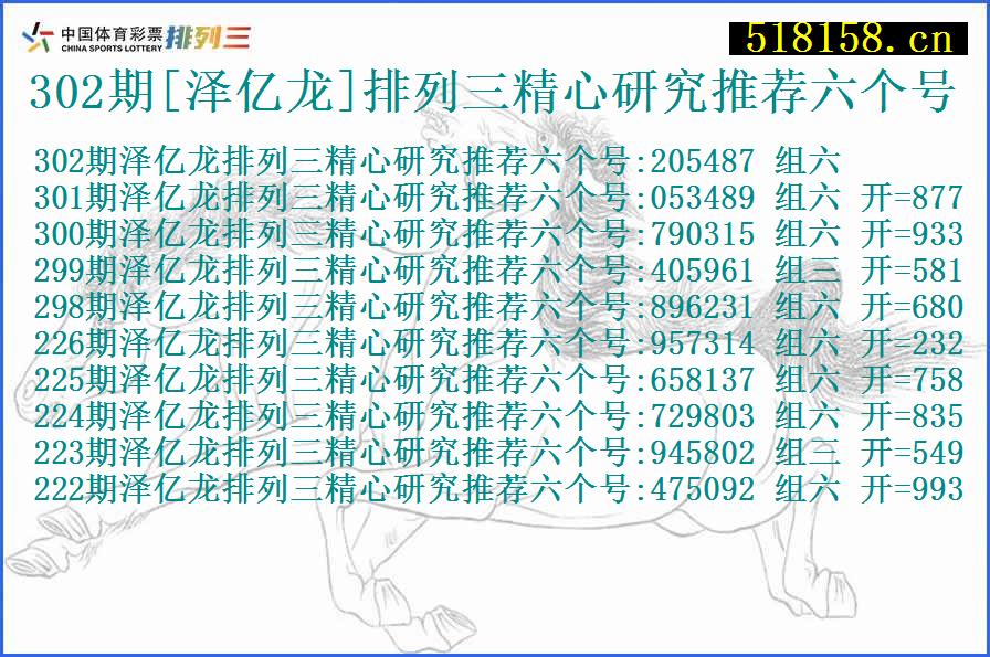 302期[泽亿龙]排列三精心研究推荐六个号