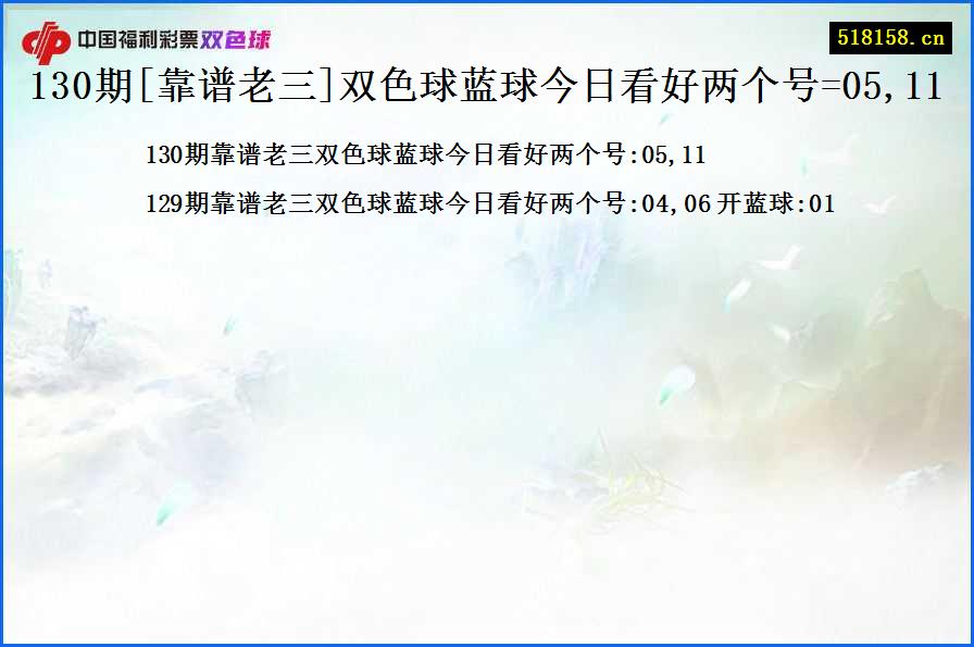 130期[靠谱老三]双色球蓝球今日看好两个号=05,11