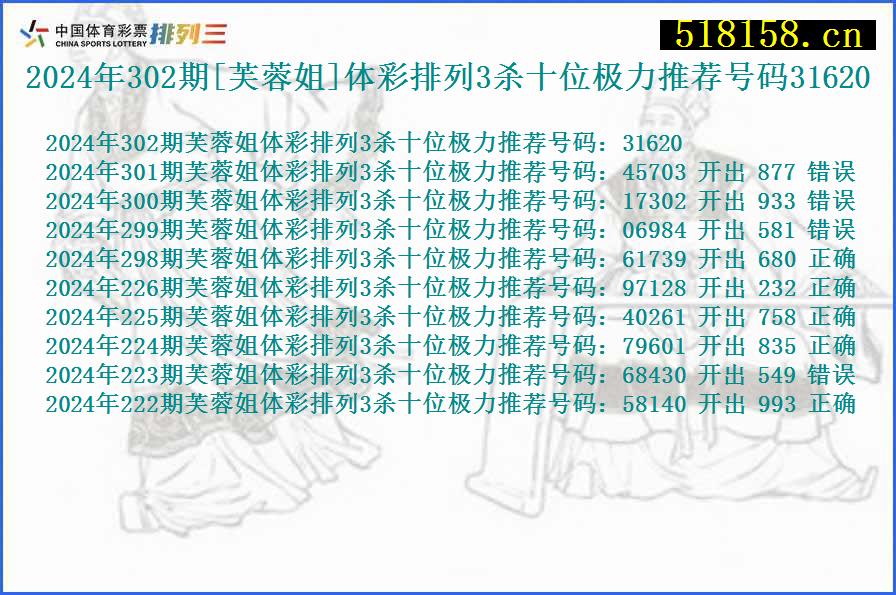 2024年302期[芙蓉姐]体彩排列3杀十位极力推荐号码31620