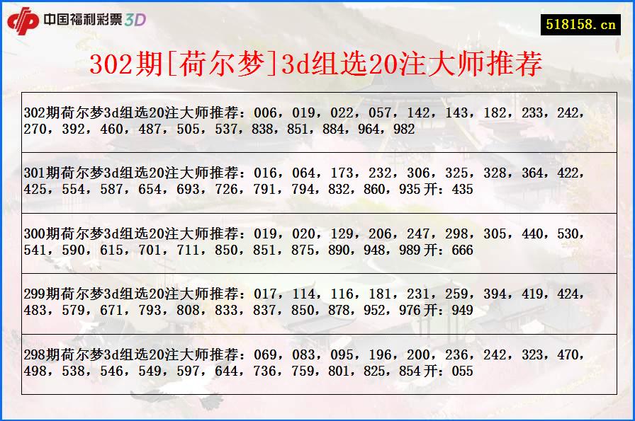 302期[荷尔梦]3d组选20注大师推荐