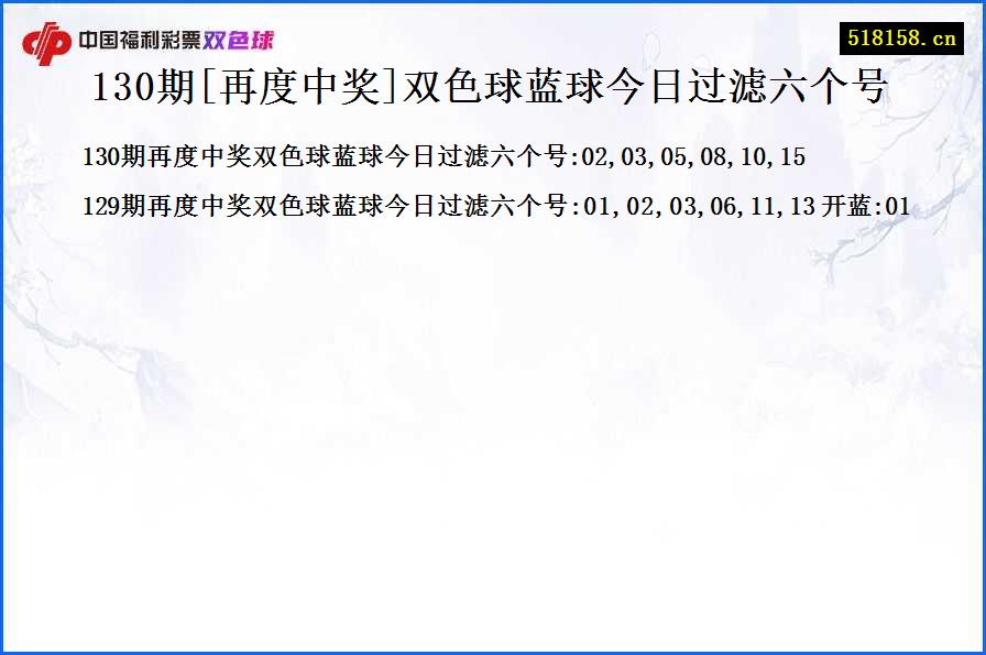 130期[再度中奖]双色球蓝球今日过滤六个号