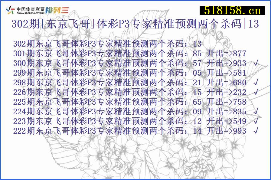 302期[东京飞哥]体彩P3专家精准预测两个杀码|13