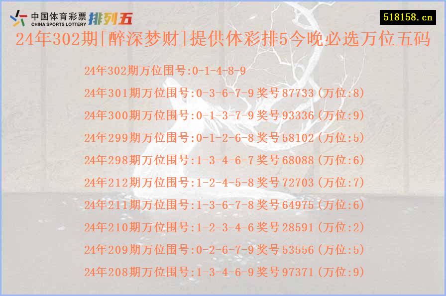 24年302期[醉深梦财]提供体彩排5今晚必选万位五码