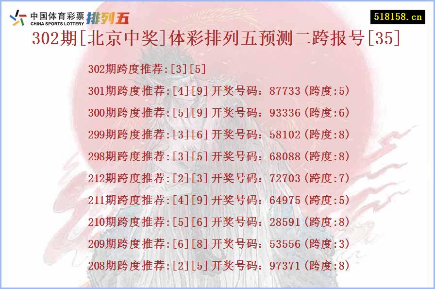 302期[北京中奖]体彩排列五预测二跨报号[35]