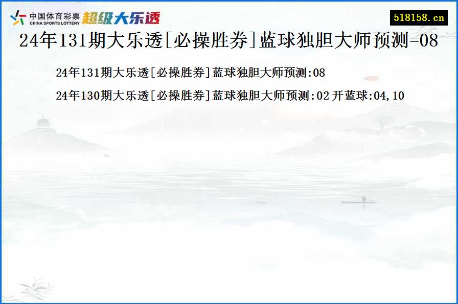 24年131期大乐透[必操胜券]蓝球独胆大师预测=08