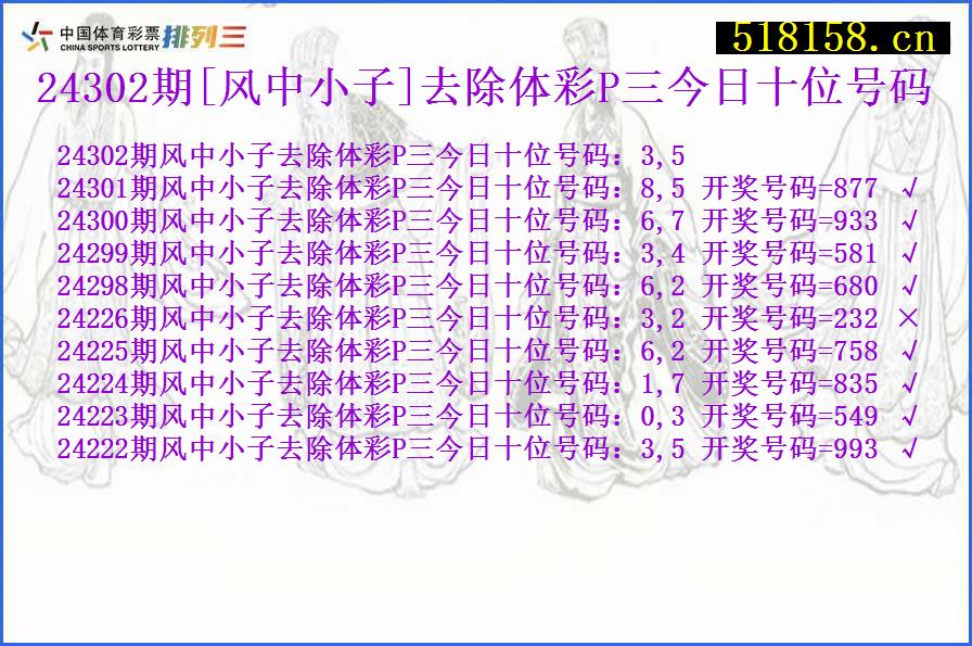 24302期[风中小子]去除体彩P三今日十位号码