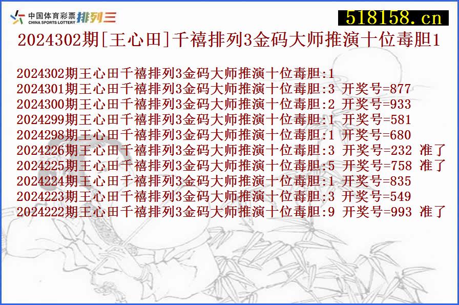 2024302期[王心田]千禧排列3金码大师推演十位毒胆1