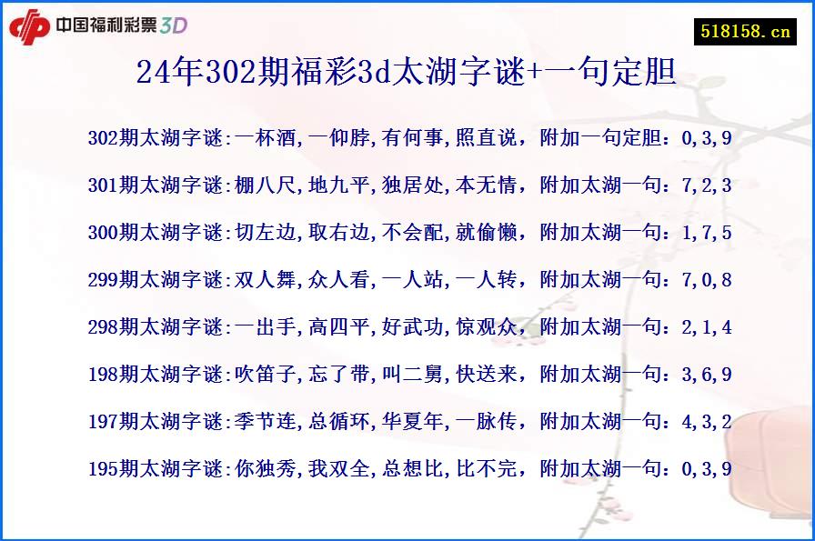 24年302期福彩3d太湖字谜+一句定胆