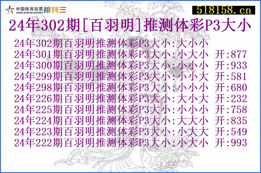 24年302期[百羽明]推测体彩P3大小