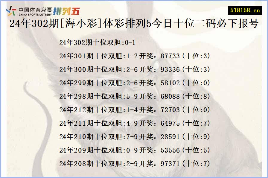 24年302期[海小彩]体彩排列5今日十位二码必下报号