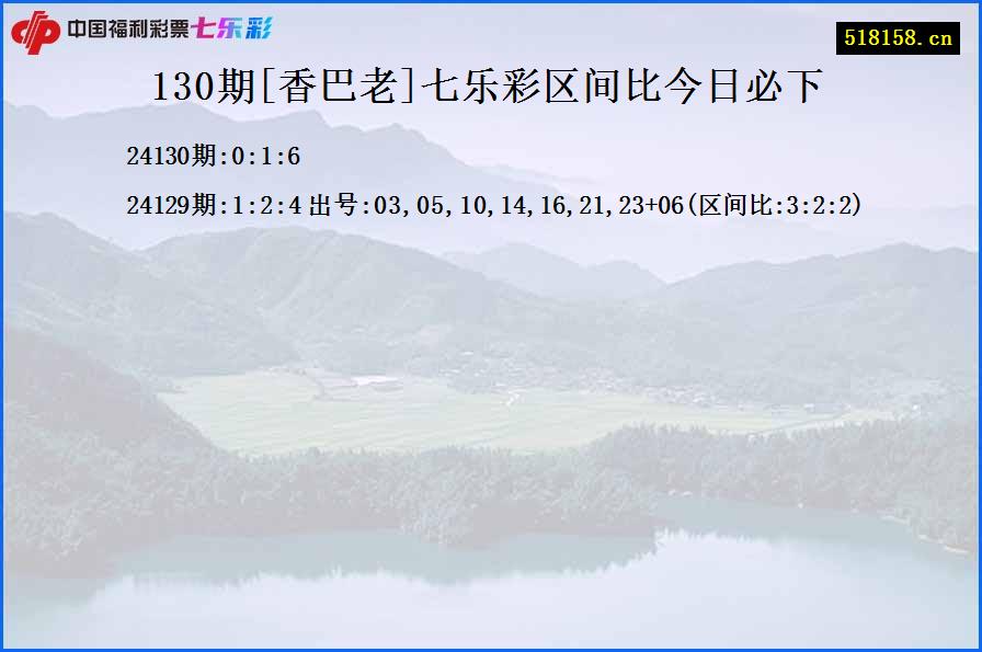 130期[香巴老]七乐彩区间比今日必下