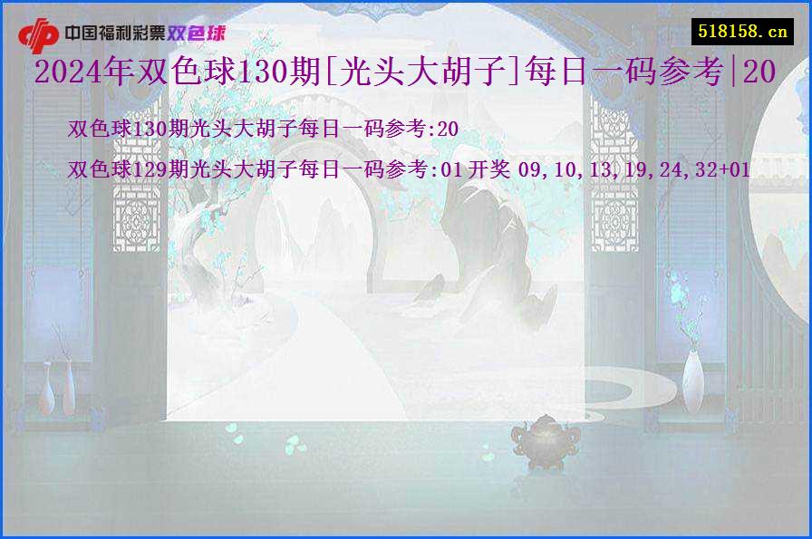 2024年双色球130期[光头大胡子]每日一码参考|20