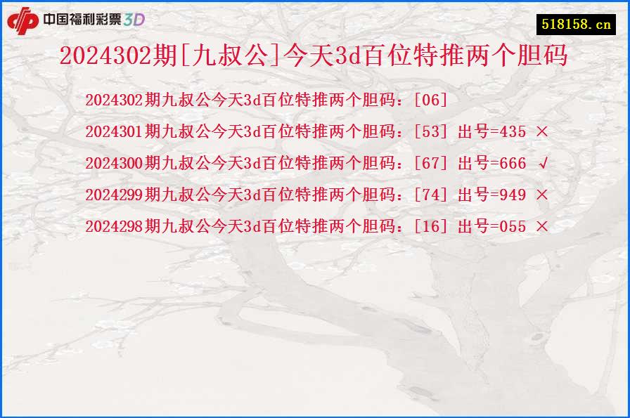 2024302期[九叔公]今天3d百位特推两个胆码