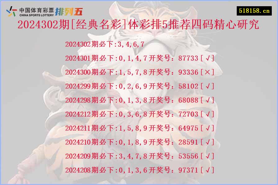 2024302期[经典名彩]体彩排5推荐四码精心研究