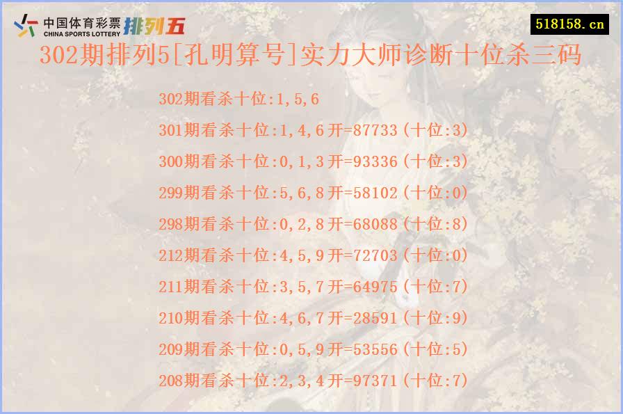 302期排列5[孔明算号]实力大师诊断十位杀三码