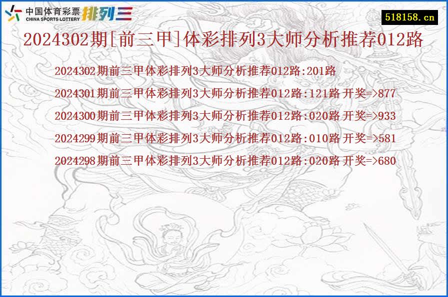 2024302期[前三甲]体彩排列3大师分析推荐012路