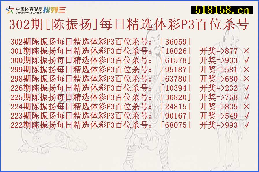 302期[陈振扬]每日精选体彩P3百位杀号