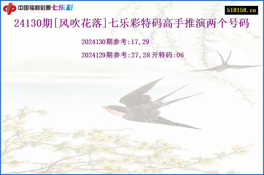 24130期[风吹花落]七乐彩特码高手推演两个号码